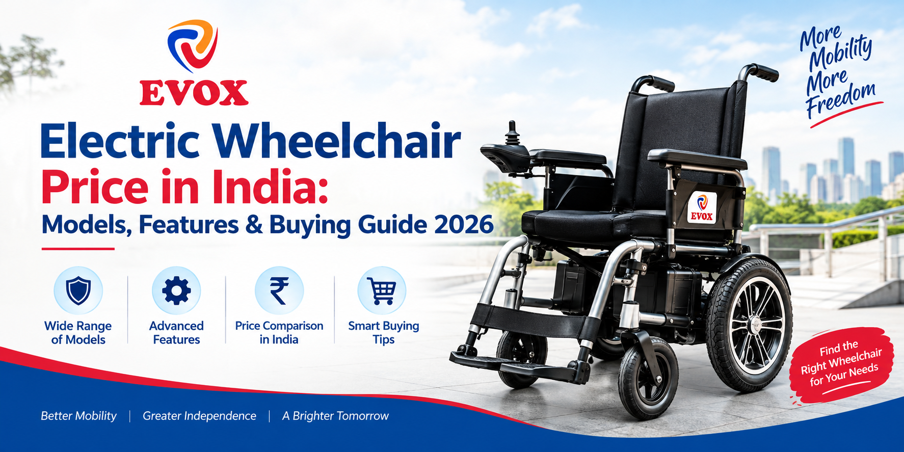 Electric Wheelchair Price in India